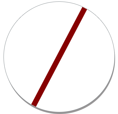FRAMELESS